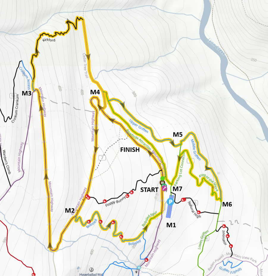 Marshal map showing positions on the course